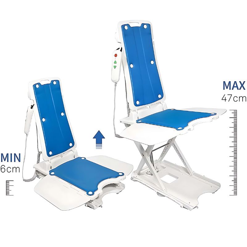 Bath Lift Chair by DJMed - Electric Automatic Patient Bathtub Lifter Seat